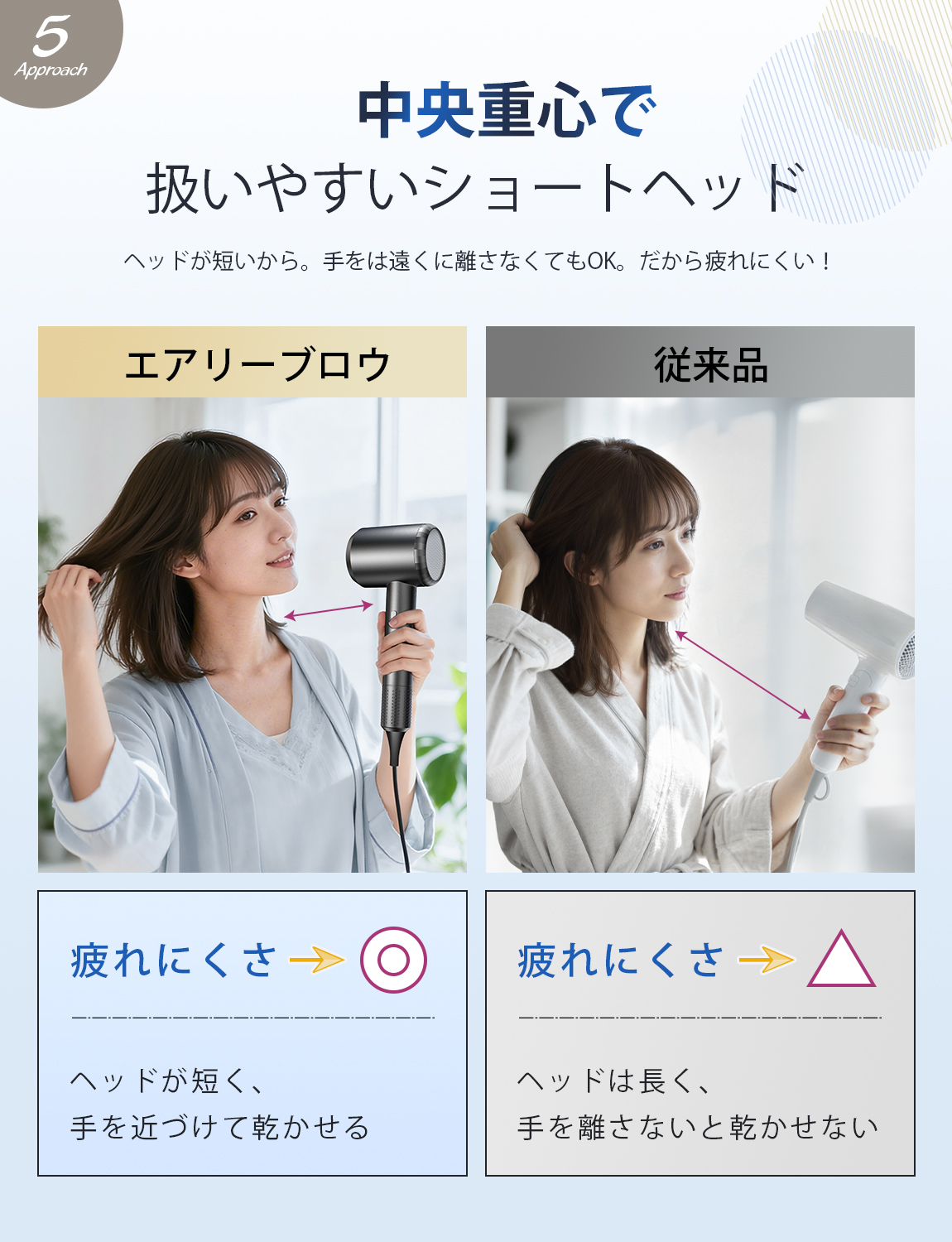 Y2 主图5
